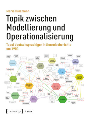 cover image of Topik zwischen Modellierung und Operationalisierung